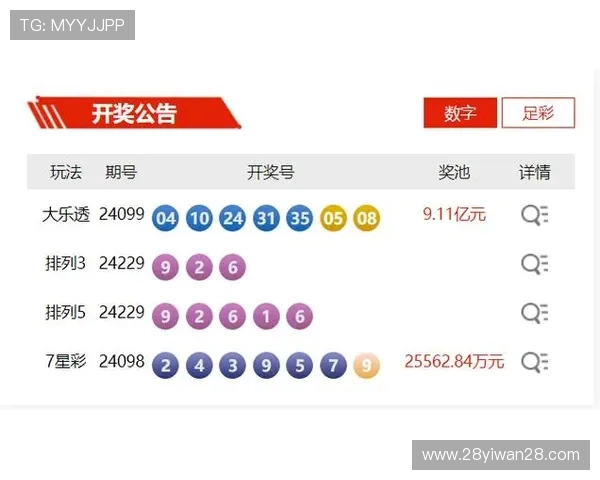 澳客开奖号码最新公布与中奖结果查询 澳客开奖号码最新公布与中奖结果查询