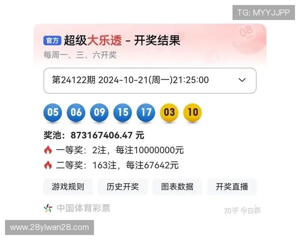 大乐透第19156期开奖号码正式公布