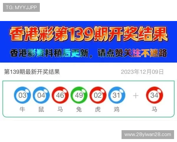 彩宝贝网开奖结果查询与历史开奖号码汇总