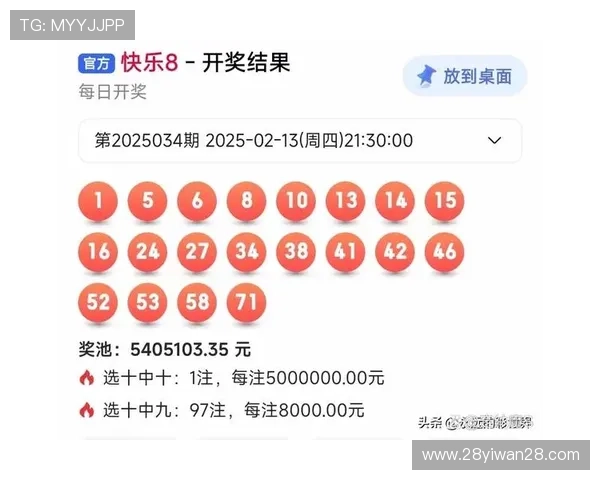 第304期彩票开奖结果正式公布,大奖花落谁家? 第304期彩票开奖结果正式公布,大奖花落谁家?